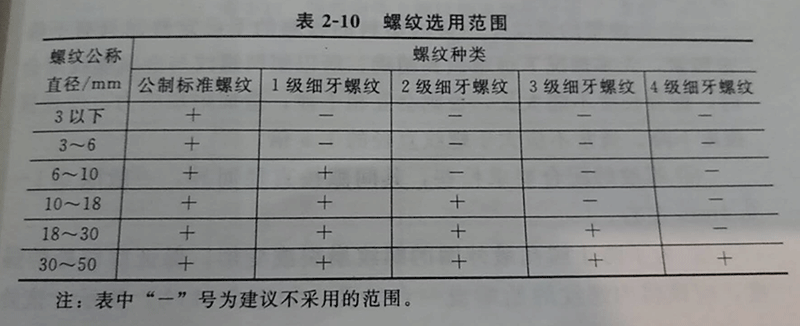 圖片（piàn）2